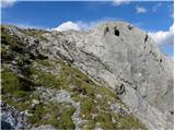 Passo di Fedaia - Sass del Mul